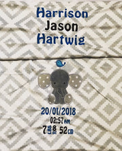 Embroidered Personlized Baby Blankets