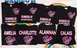 Family Custom Tshirt Pack Birthday/Celebration
