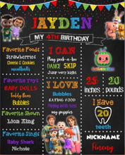 Cocomelon birthday milestone picture