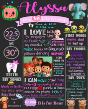 Cocomelon birthday milestone picture