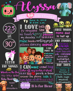 Cocomelon birthday milestone picture