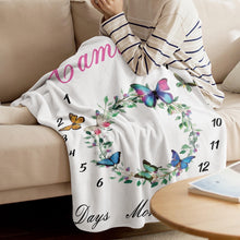 Milestone Baby Layout Blanket