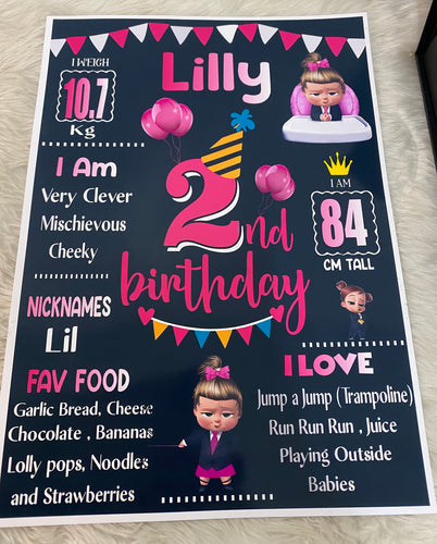 birthday milestone frames