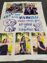 photo picture custom Blanket