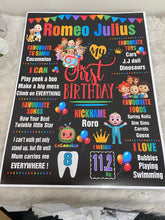 Cocomelon birthday milestone picture