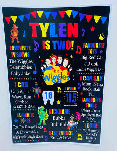 Wiggles birthday milestone frame